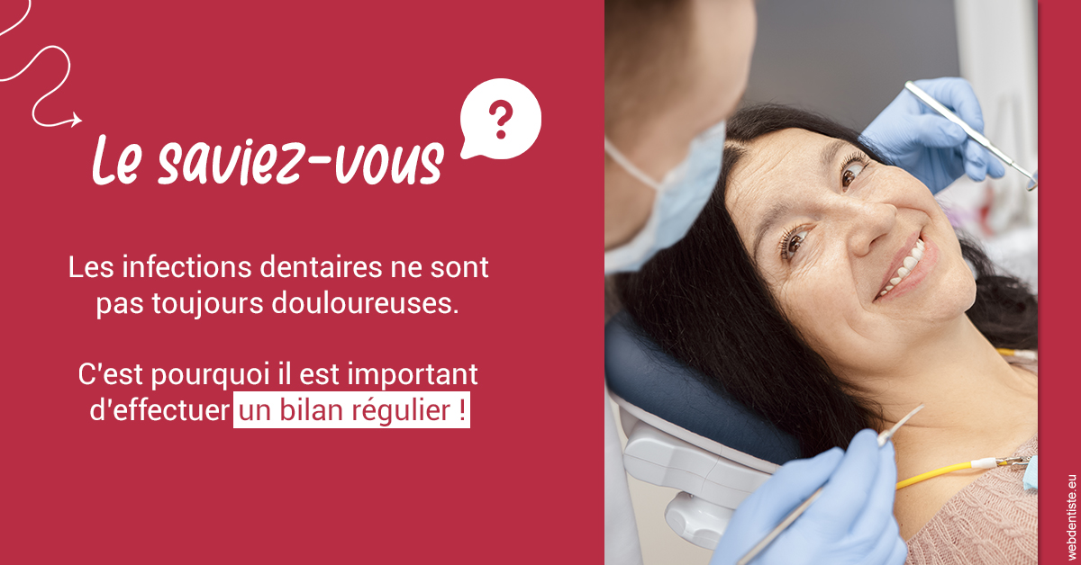 https://www.orthodontie-allouch-et-associes.fr/T2 2023 - Infections dentaires 2