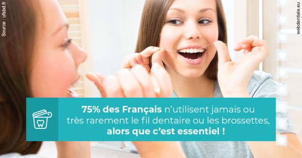 https://www.orthodontie-allouch-et-associes.fr/Le fil dentaire 3