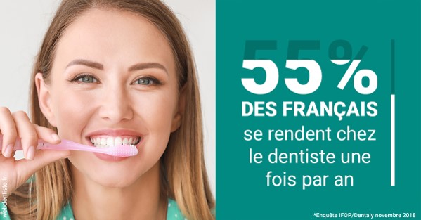 https://www.orthodontie-allouch-et-associes.fr/55 % des Français 2