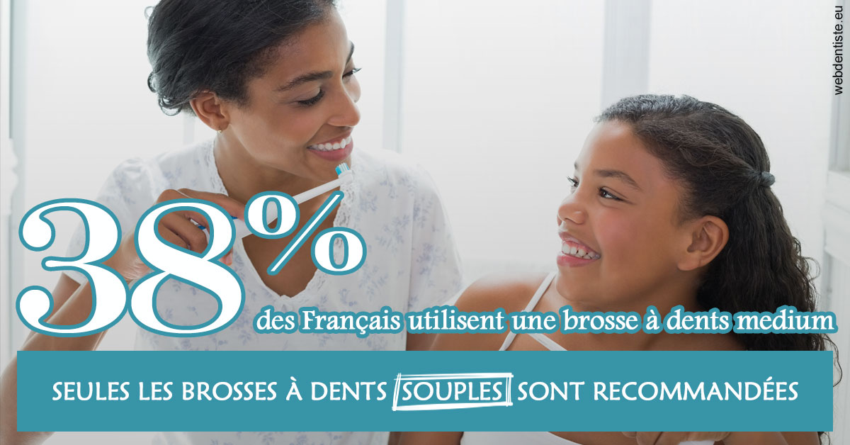 https://www.orthodontie-allouch-et-associes.fr/Brosse à dents medium 2