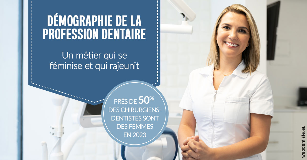 https://www.orthodontie-allouch-et-associes.fr/Démographie de la profession dentaire 1