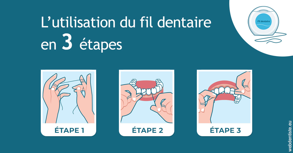 https://www.orthodontie-allouch-et-associes.fr/Fil dentaire 1