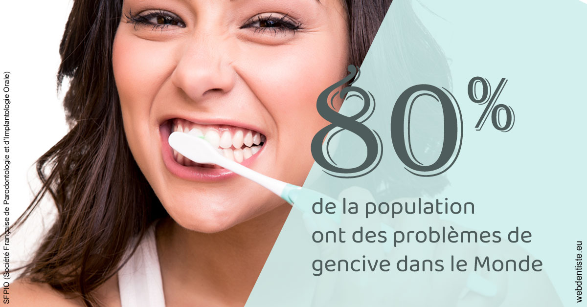 https://www.orthodontie-allouch-et-associes.fr/Problèmes de gencive 1