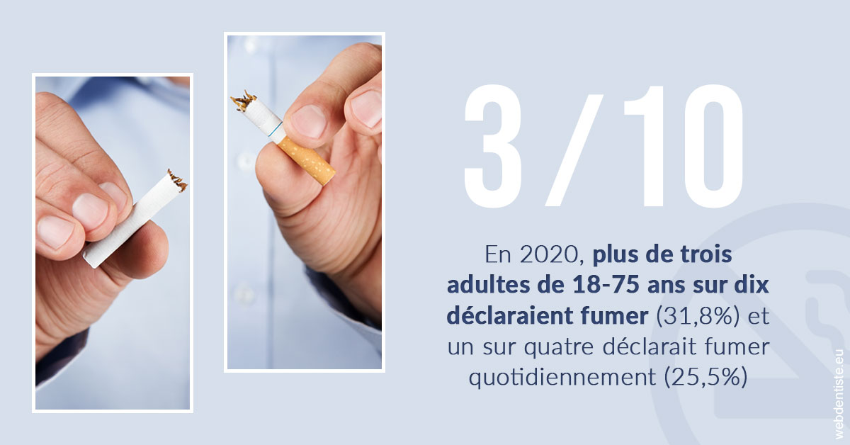 https://www.orthodontie-allouch-et-associes.fr/Le tabac en chiffres